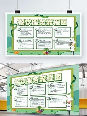 流程图图片免费下载-第97页